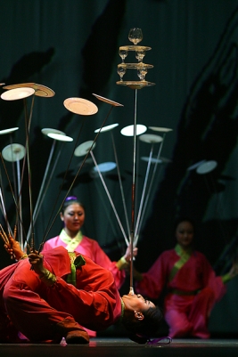 Chinees Nationaal Circus